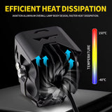 Vryx Auto 2PCS Dual Color LED Motorcycle Fog Lights